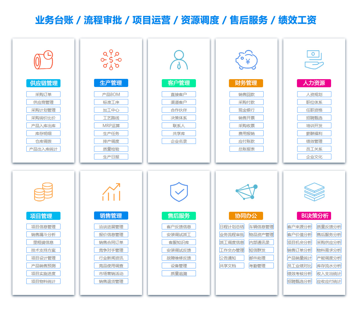 遵义ERP系统